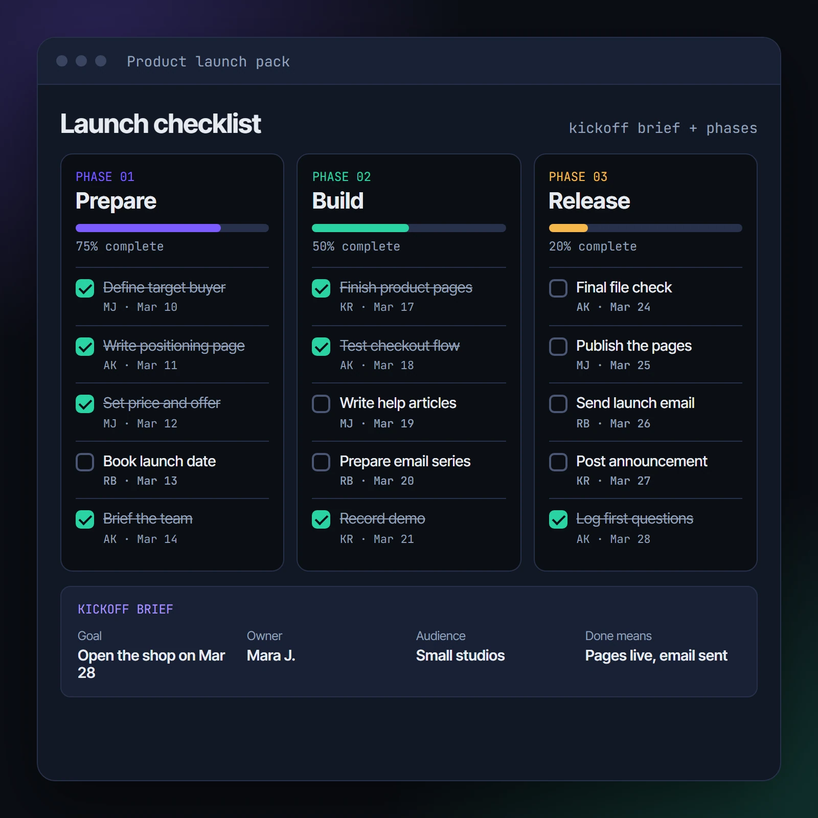 Side-by-side checklist panels titled Prepare, Build and Release with ticked boxes and a progress bar above each