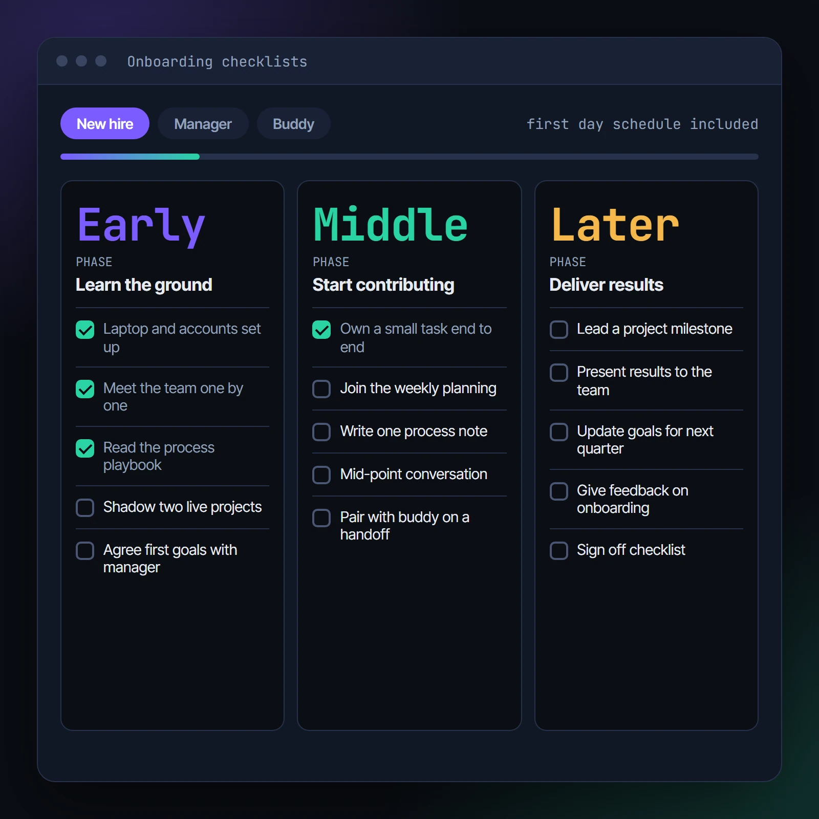 Onboarding checklist split into early, middle and later columns with ticked and empty checkboxes